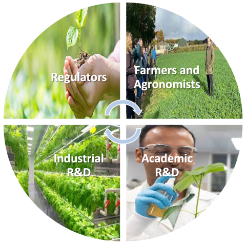 IPM and Biocontrol 2023: Increasing collaboration across the innovation cycle Logo