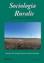 Sociologica Ruralis cover