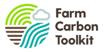 Farm Carbon Toolkit Logo